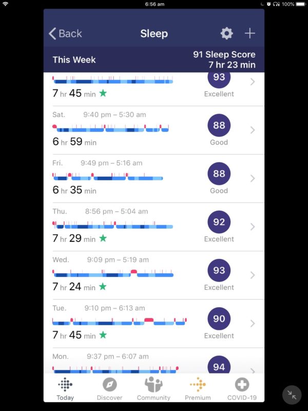 Fitbit sleep tracker scores for week